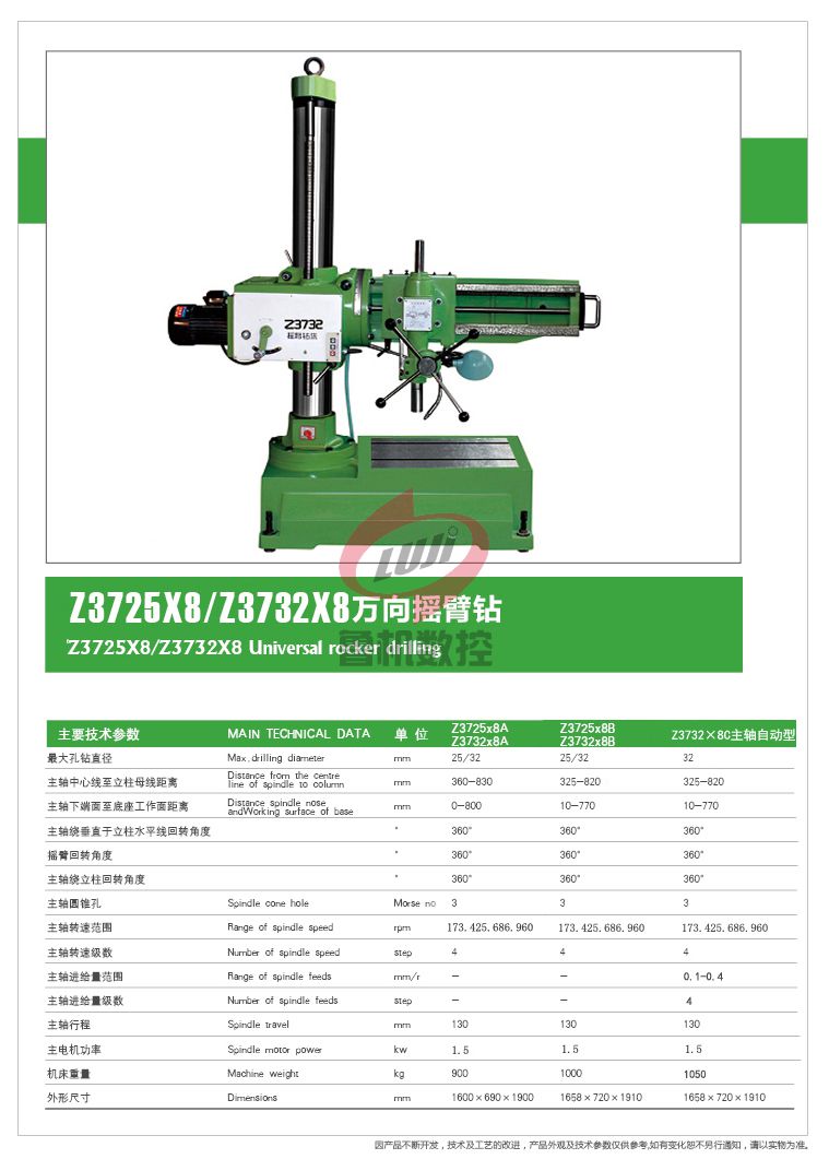 Z3725<div   id=